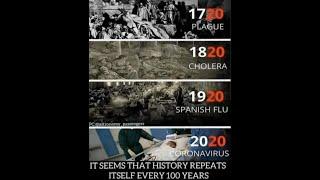 Pandemic history year (1720 1820 1920 2020)