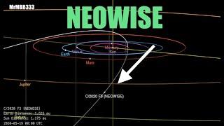 SEVERAL Comets and Asteroids taking SWIPES at "Spaceship Earth" - Getting Kind Of CLOSE! - NEOWISE