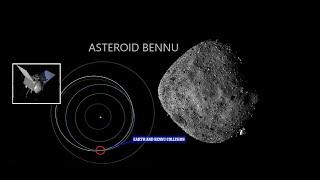 NASA increases odds of Huge Asteroid Impact