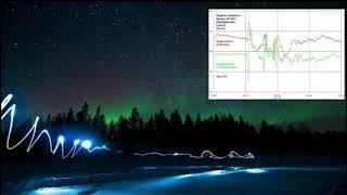 Unexpected Electrical Shockwave and Magnetic Anomaly Reported In Norway