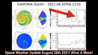 Space Weather Update August 25th 2021! What A Mess - Missing Data!